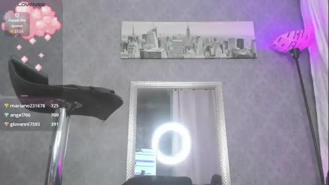 Image 4 of kitty_wichis Stream on Chaturbate on 27 days ago