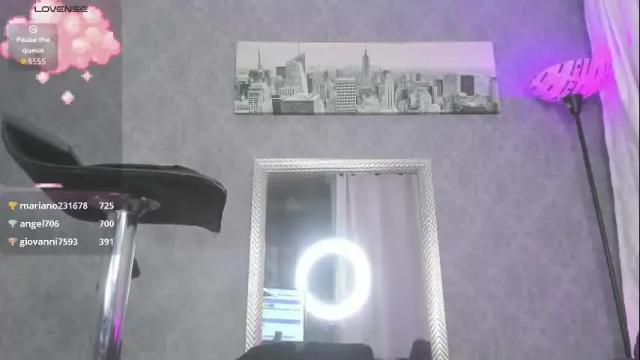 Image 6 of kitty_wichis Stream on Chaturbate on 27 days ago