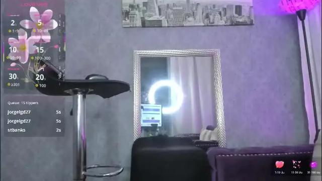 Image 4 of kitty_wichis Stream on Chaturbate on 1 month ago