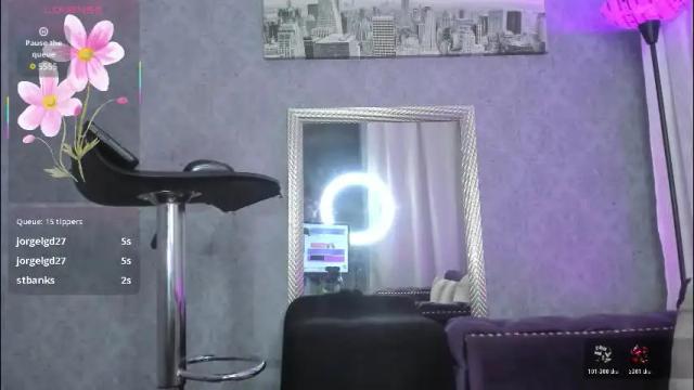 Thumbnail 2, kitty_wichis's Stream at Chaturbate, 1 month ago