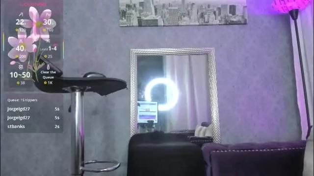 Image 6 of kitty_wichis Stream on Chaturbate on 1 month ago