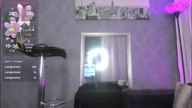 Image 3 of kitty_wichis Stream on Chaturbate on 1 month ago