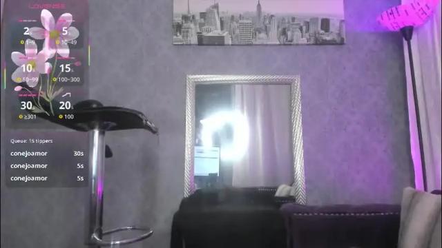 Image 4 of kitty_wichis Stream on Chaturbate on 1 month ago