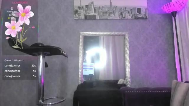 Image 6 of kitty_wichis Stream on Chaturbate on 1 month ago