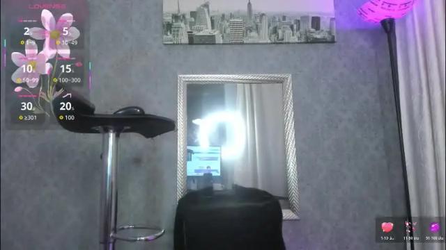 Image 7 of kitty_wichis Stream on Chaturbate on 1 month ago