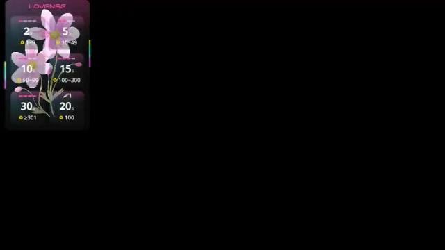 Thumbnail 2, kitty_wichis's Stream at Chaturbate, 1 month ago