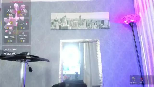 Image 12 of kitty_wichis Stream on Chaturbate on 1 month ago