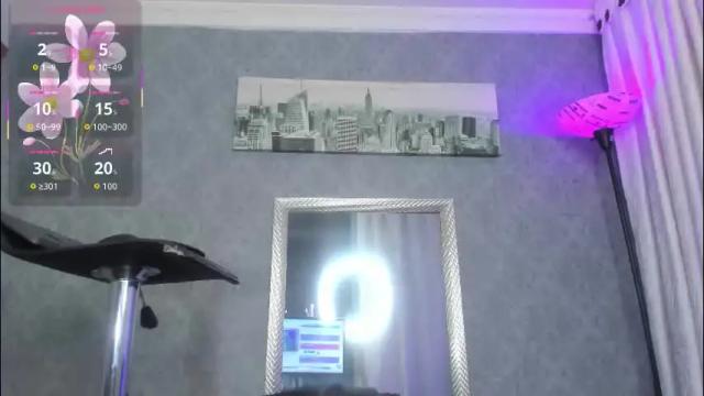 Thumbnail 2, kitty_wichis's Stream at Chaturbate, 28 days ago