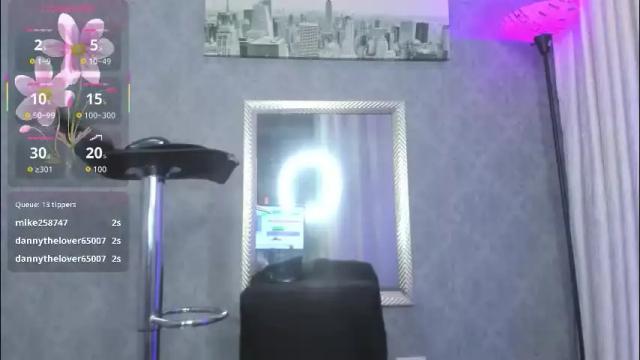 Image 12 of kitty_wichis Stream on Chaturbate on 27 days ago