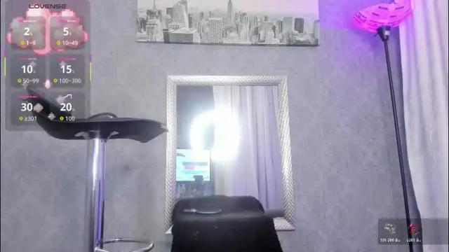 Image 2 of kitty_wichis Stream on Chaturbate on 23 days ago