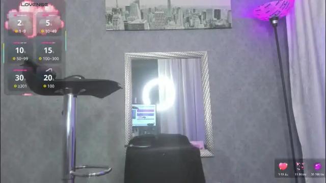 Thumbnail 1, kitty_wichis's Stream at Chaturbate, 17 days ago