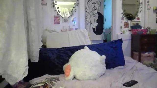 Image 7 of kittygoddess420 Stream on Chaturbate on 16 hours ago