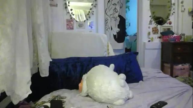 Image 8 of kittygoddess420 Stream on Chaturbate on 16 hours ago