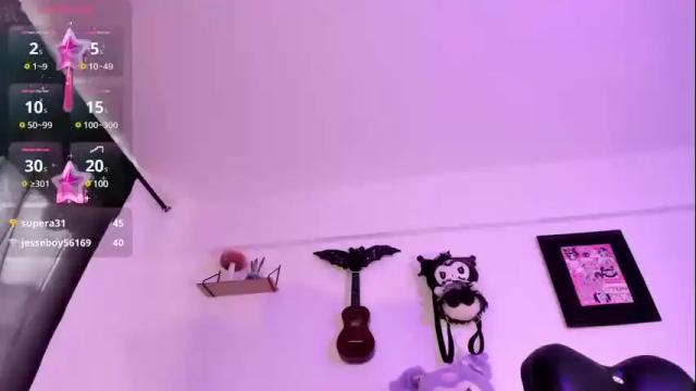 Image 8 of kittygoth_ Stream on Chaturbate on 13 days ago