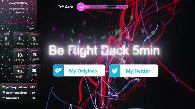 Image 4 of kittyhouse_hs Stream on Chaturbate on 9 days ago