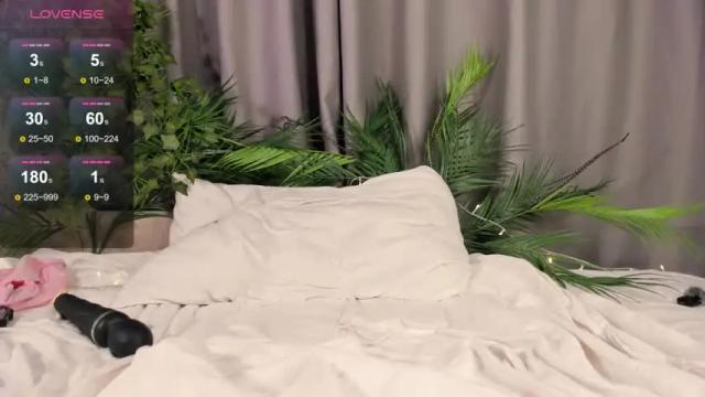 Image 11 of kittyloffe Stream on Chaturbate on 13 days ago