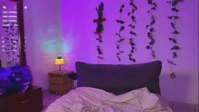 Thumbnail 2, kittylu__'s Stream at Chaturbate, 3 months ago