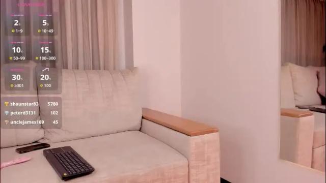 Image 2 of kittyskirtt Stream on Chaturbate on 2 months ago