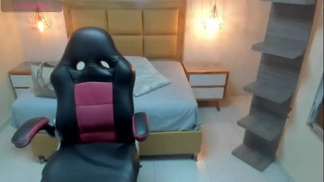 Thumbnail 1, kittytimberlake's Stream at Chaturbate, 3 months ago