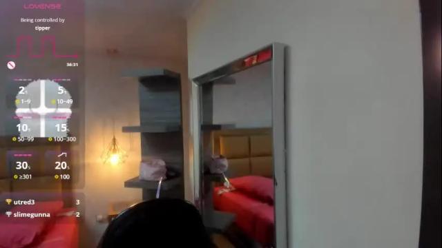 Thumbnail 2, kittytimberlake's Stream at Chaturbate, 2 months ago