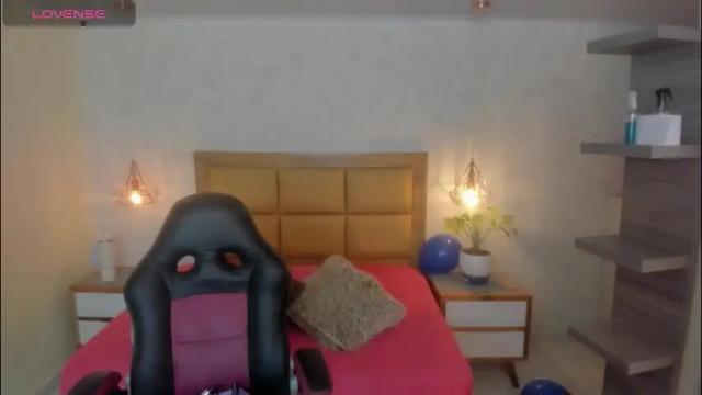 Thumbnail 3, kittytimberlake's Stream at Chaturbate, 2 months ago
