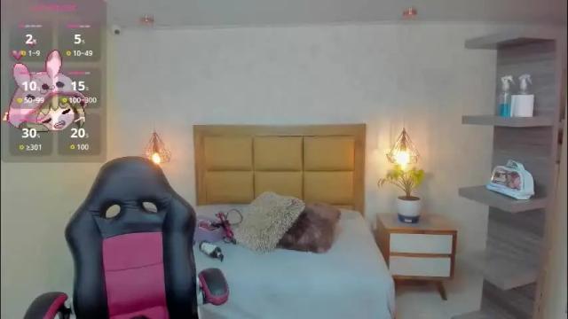 Thumbnail 3, kittytimberlake's Stream at Chaturbate, 2 months ago
