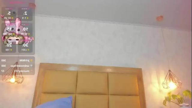 Thumbnail 2, kittytimberlake's Stream at Chaturbate, 2 months ago