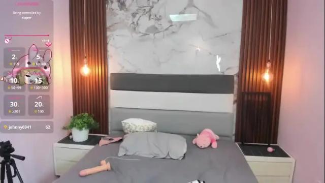 Thumbnail 3, kittytimberlake's Stream at Chaturbate, 1 month ago