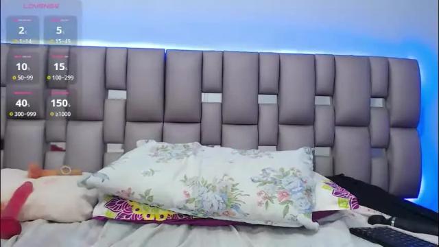 Image 12 of kittywhiteass Stream on Chaturbate on 1 month ago