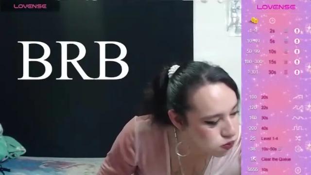 Image 2 of kittyy_amyy Stream on Chaturbate on 16 months ago