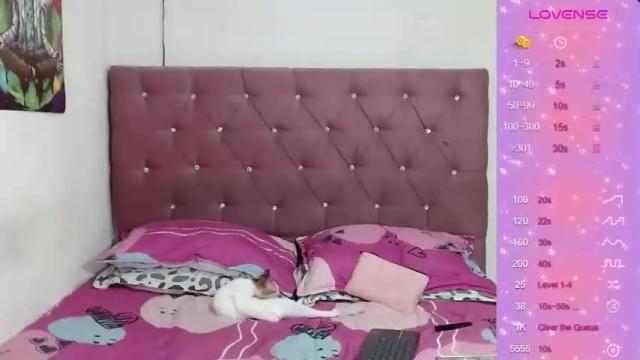 Thumbnail 2, kittyy_amyy's Stream at Chaturbate, 16 months ago