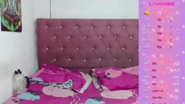 Image 11 of kittyy_amyy Stream on Chaturbate on 16 months ago