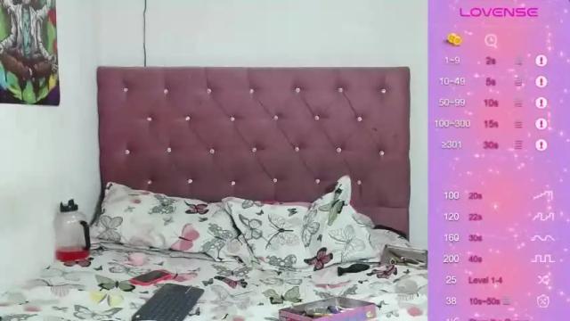 Image 6 of kittyy_amyy Stream on Chaturbate on 16 months ago