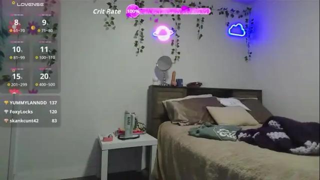 Image 10 of kittyymaze Stream on Chaturbate on 23 days ago