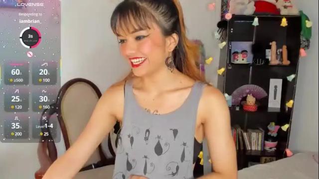 Thumbnail 2, kittyzenn's Stream at Chaturbate, 22 days ago
