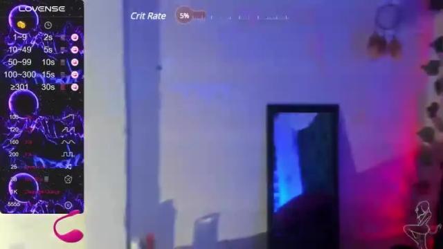 Image 11 of kitycoleman_ Stream on Chaturbate on 14 months ago