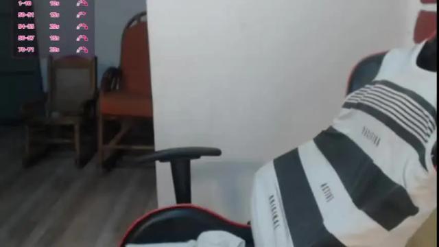Image 12 of klauss_123 Stream on Chaturbate on 13 days ago