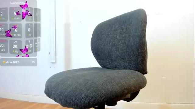 Image 11 of kloe__11 Stream on Chaturbate on 11 days ago