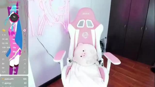 Image 6 of kloeking_ Stream on Chaturbate on 2 months ago