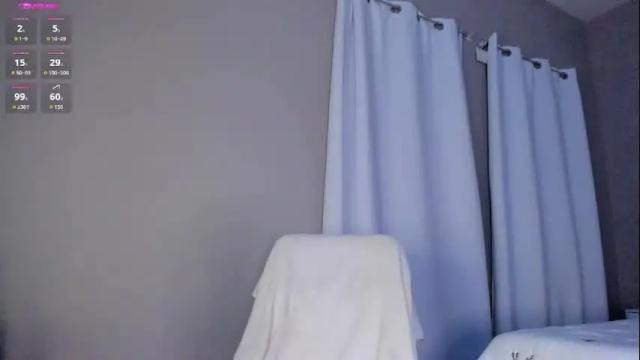 Image 4 of kloewandan Stream on Chaturbate on 3 months ago