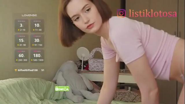 Image 7 of kokome21 Stream on Chaturbate on 2 months ago