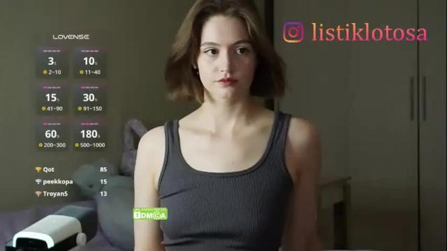 Image 11 of kokome21 Stream on Chaturbate on 1 month ago