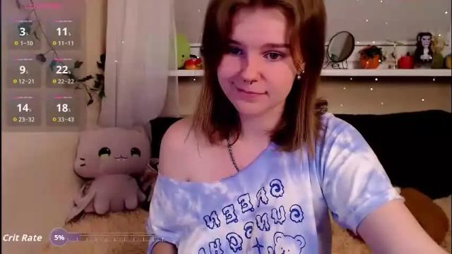 Thumbnail 3, komorebbi's Stream at Chaturbate, 2 months ago