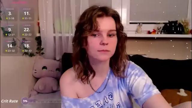 Image 7 of komorebbi Stream on Chaturbate on 1 month ago