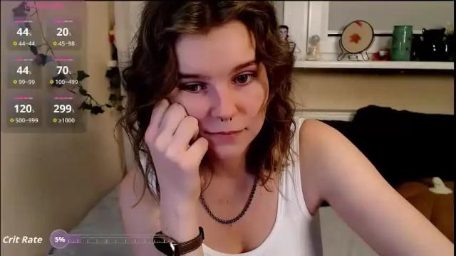 Image 11 of komorebbi Stream on Chaturbate on 1 month ago