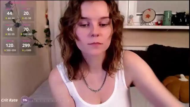 Image 12 of komorebbi Stream on Chaturbate on 1 month ago