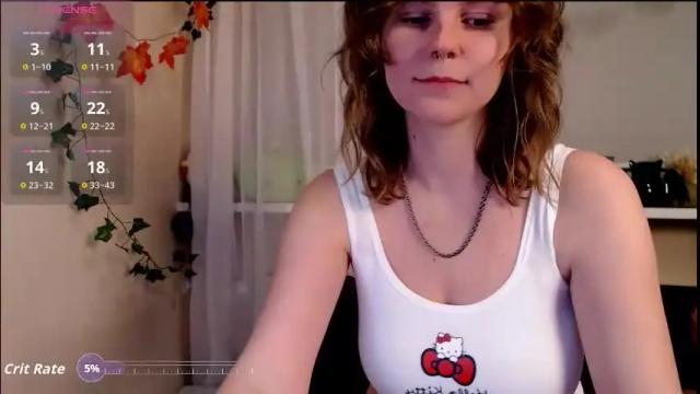 Thumbnail 3, komorebbi's Stream at Chaturbate, 1 month ago
