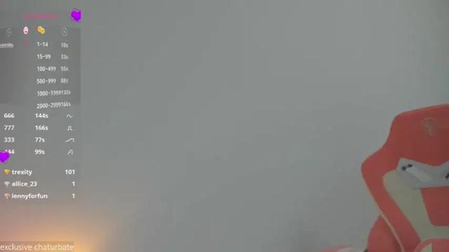 Image 4 of komydoll Stream on Chaturbate on 16 days ago