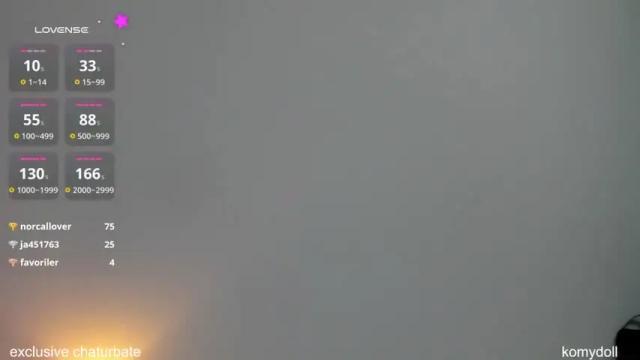 Thumbnail 2, komydoll's Stream at Chaturbate, 15 days ago