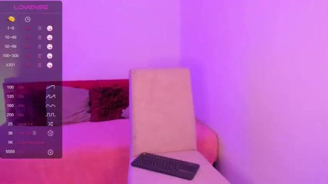 Thumbnail 2, kony_parker's Stream at Chaturbate, 13 months ago
